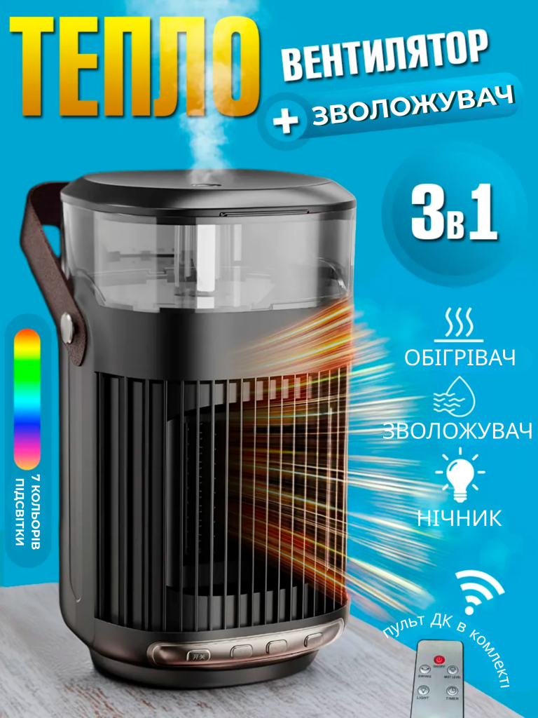 Обігрівач 3в1